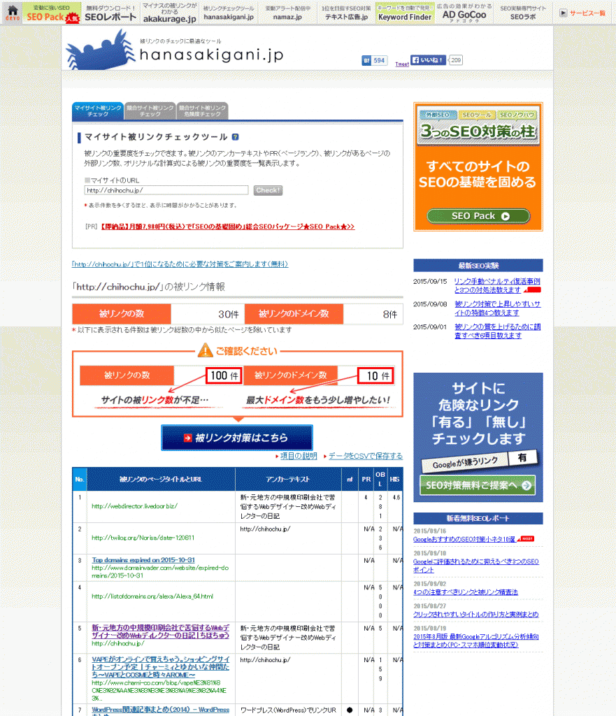 ちほちゅうの被リンク結果